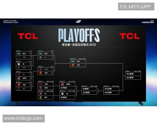 世界大师赛分析JDG在S15电竞中的耐力表现与战术调整