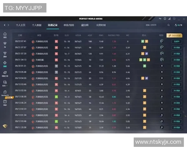 CSGO灵活性排行榜V5荣登第七名S15LOL成就引发热议