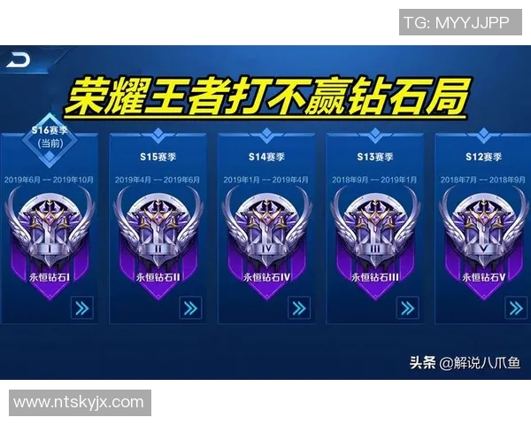 王者荣耀S15赛季实力排行榜揭晓BLG战队荣登第八名引发热议