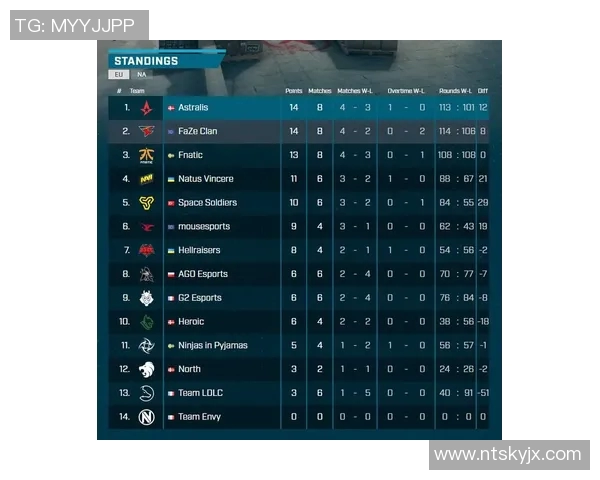 电竞实时数据CSGO力量排名V5再创新高引发行业热议与关注