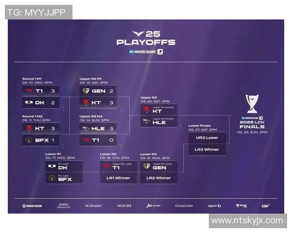 S15电竞总决赛热议DOTA2IG战队的力量变革与未来发展趋势分析