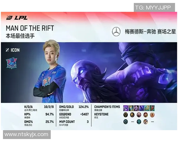 电竞比分热议英雄联盟JDG战队技术革新引发的战术变迁与未来展望