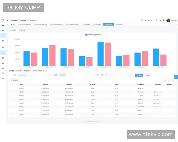数据分析揭示LNG市场潜力与力量表现的深度研究与洞察