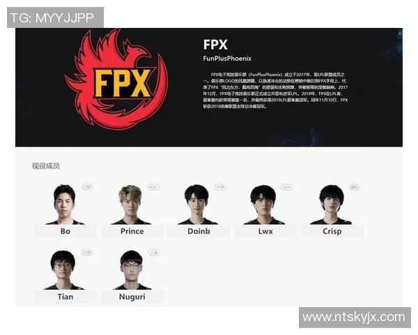 聚焦英雄联盟FPX战队选手个人能力的提升与发展探讨