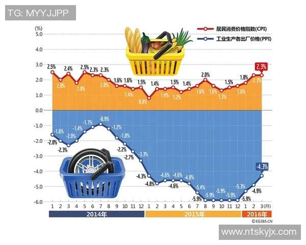 esports最新数据深入探讨数据分析在液化天然气市场节奏表现中的关键作用与趋势解析 esports最新数据深入探讨数据分析在液化天然气市场节奏表现中的关键作用与趋势解析