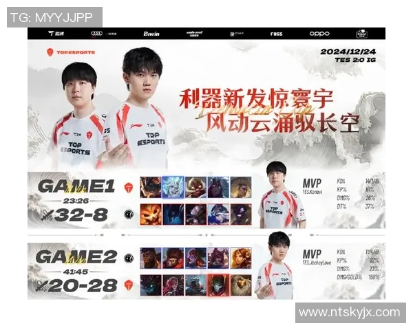 esports最新数据英雄联盟最新状态排行榜揭晓TES战队排名第八引发热议 esports最新数据英雄联盟最新状态排行榜揭晓TES战队排名第八引发热议