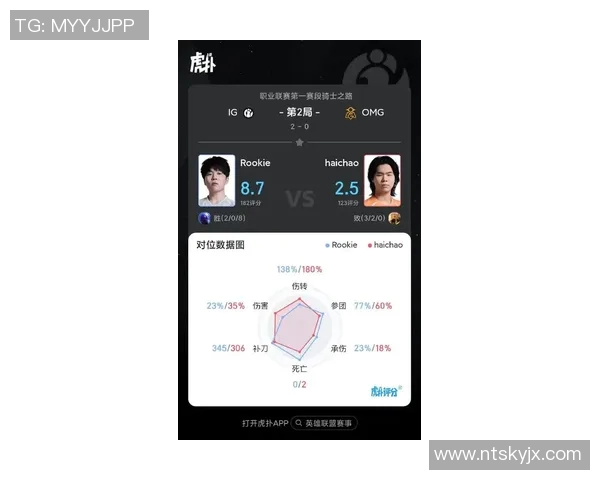 2026电竞新闻IG以90分领跑世界大师赛积分榜展现强劲实力与竞争优势 2026电竞新闻IG以90分领跑世界大师赛积分榜展现强劲实力与竞争优势